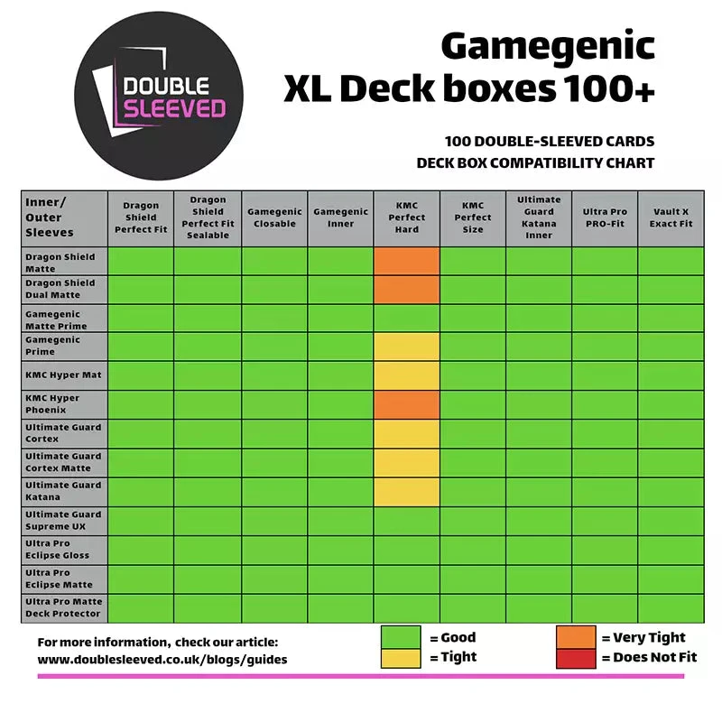 Gamegenic: Squire 100+ XL Convertible Deck Box Gamegenic: Squire 100+ XL Convertible Deck Box -Double Sleeveds Store Gamegenic XL Deck Boxes 100 Compatibility Chart 7bd8f4f8 19c6 45f5 8795 5ff2b2210e03
